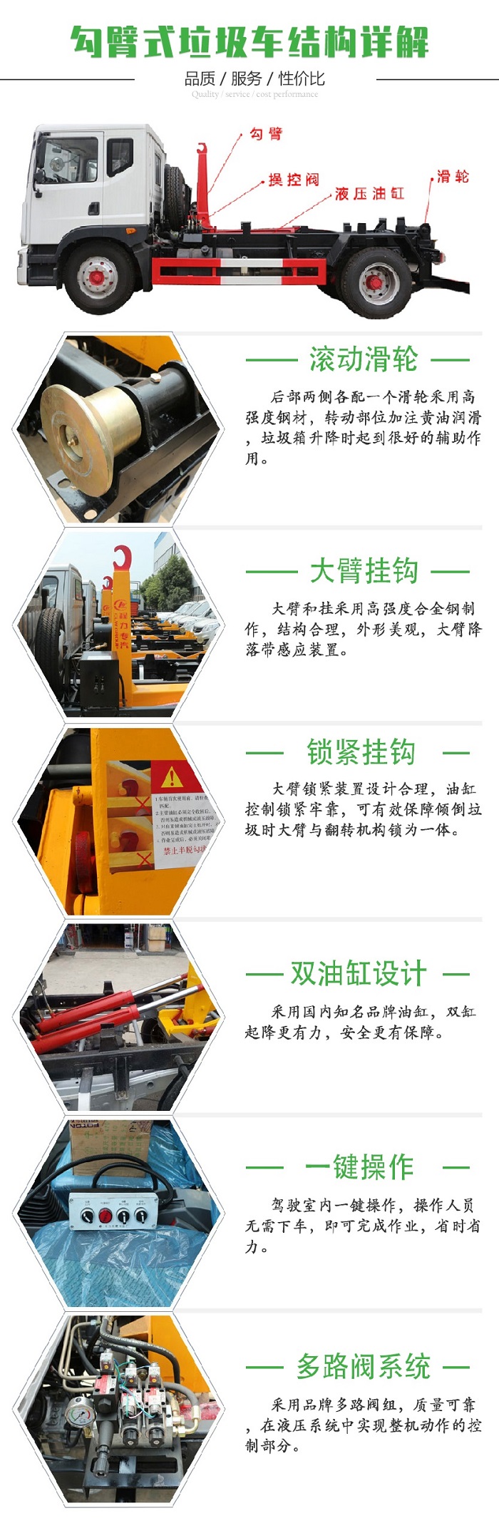 開(kāi)瑞3050勾臂垃圾車
